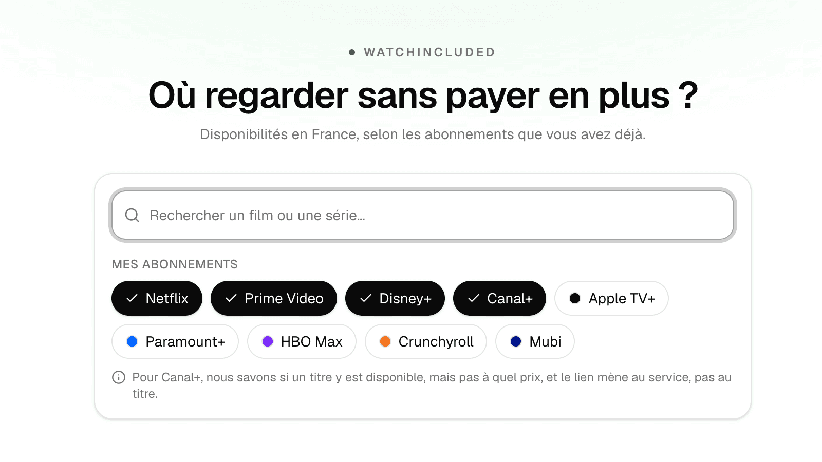 WatchIncluded